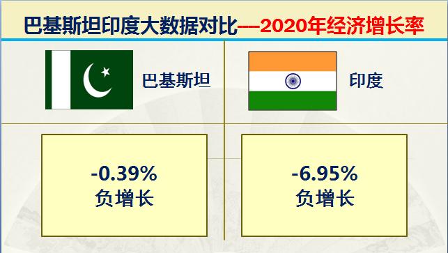 巴基斯坦vs印度谁大,巴基与印度对战谁会胜
