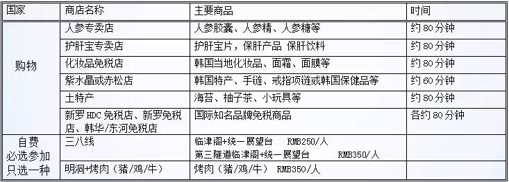 嘿朋友中文版女声,嘿朋友闽南语