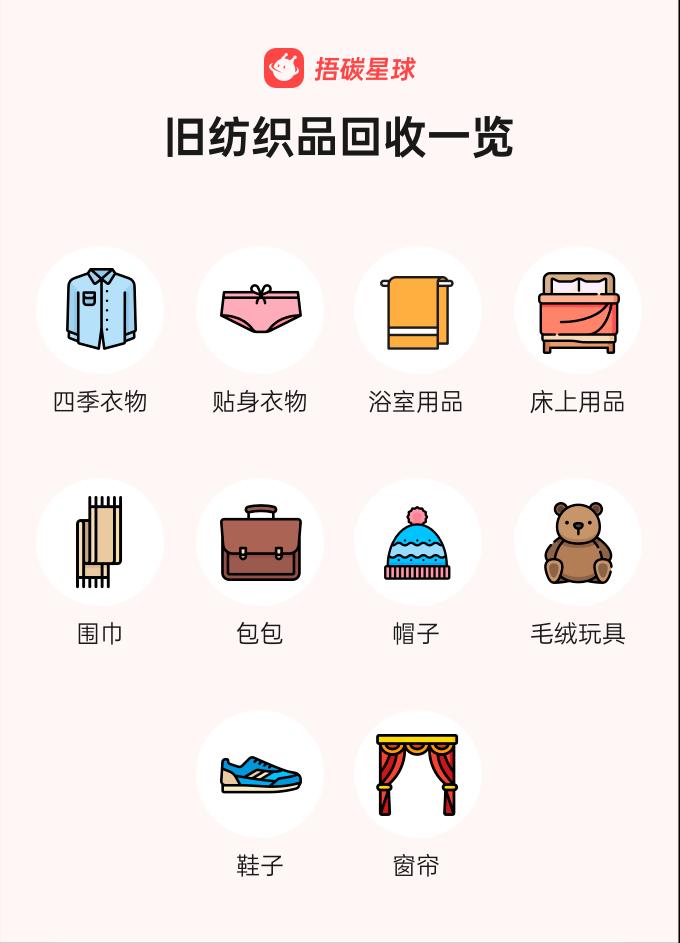 在线等！急！在捂碳星球有偿回收的第一步就被卡住了