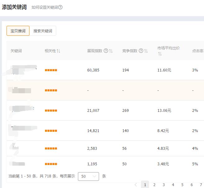 直通车销量明星,直通车推广工具详解