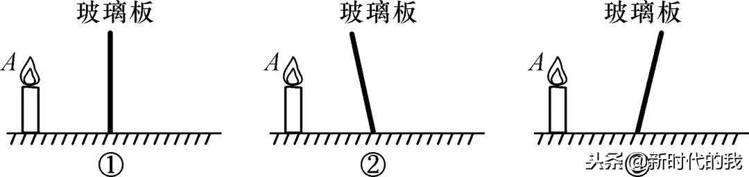 光学部分知识点总结及习题演练