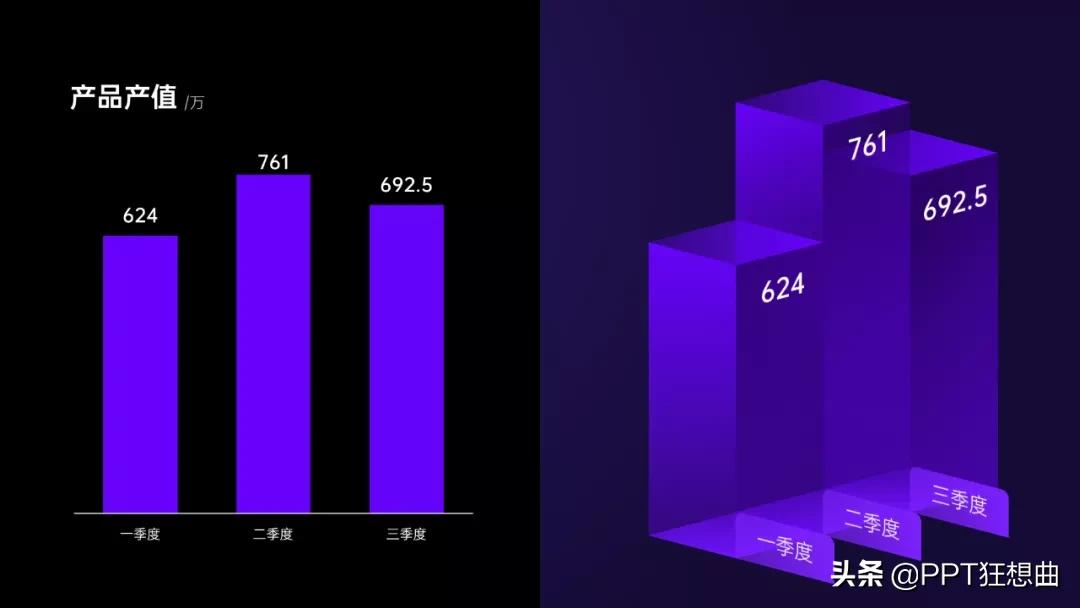 ppt工作总结模板2021,18年工作展望ppt模板