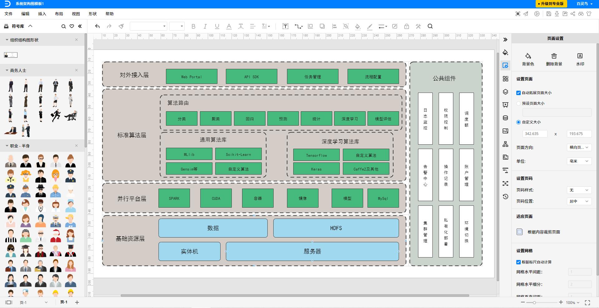 架构图绘制小技巧,如何自己制作架构图零基础