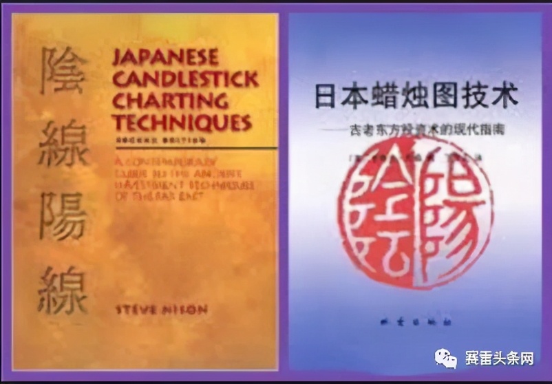 k线图中的蜡烛图如何恢复,蜡烛图的样式对应的k线走势