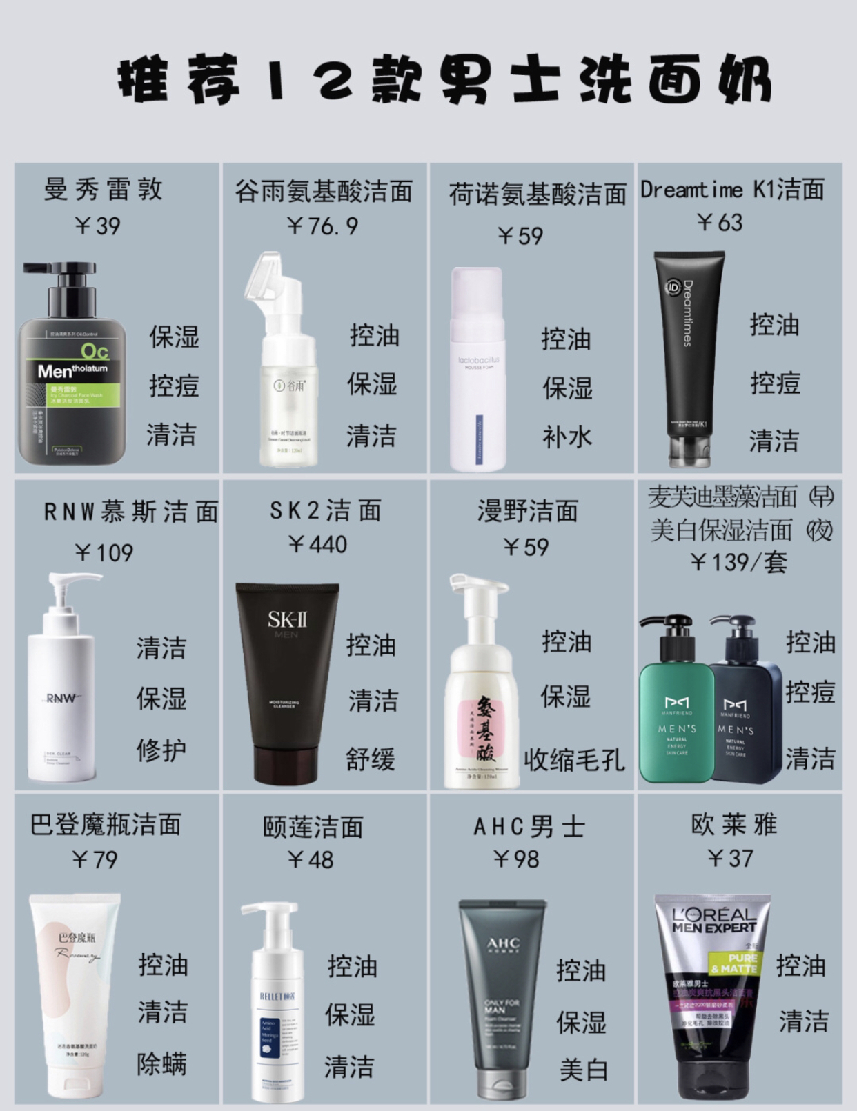 比较实用的男士洗面奶,男士洗面奶怎么选择适合自己的