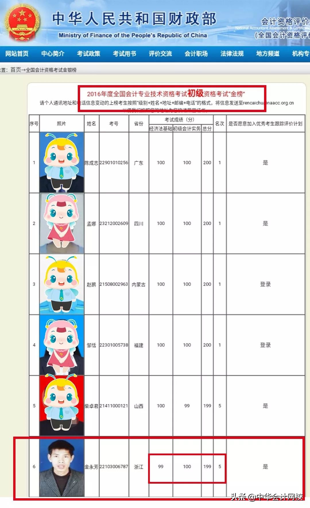 我的爸爸考试,我的父亲全国演讲比赛一等奖