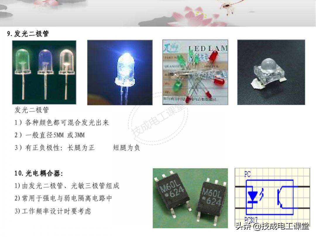 漫画电子元件基础知识,电子元件基础知识及符号识别