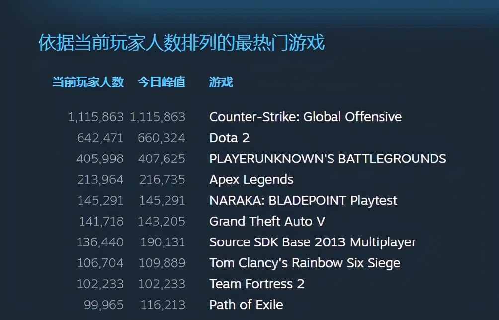 国内哪家游戏公司和米哈游合作,腾讯网易米哈游哪个更厉害