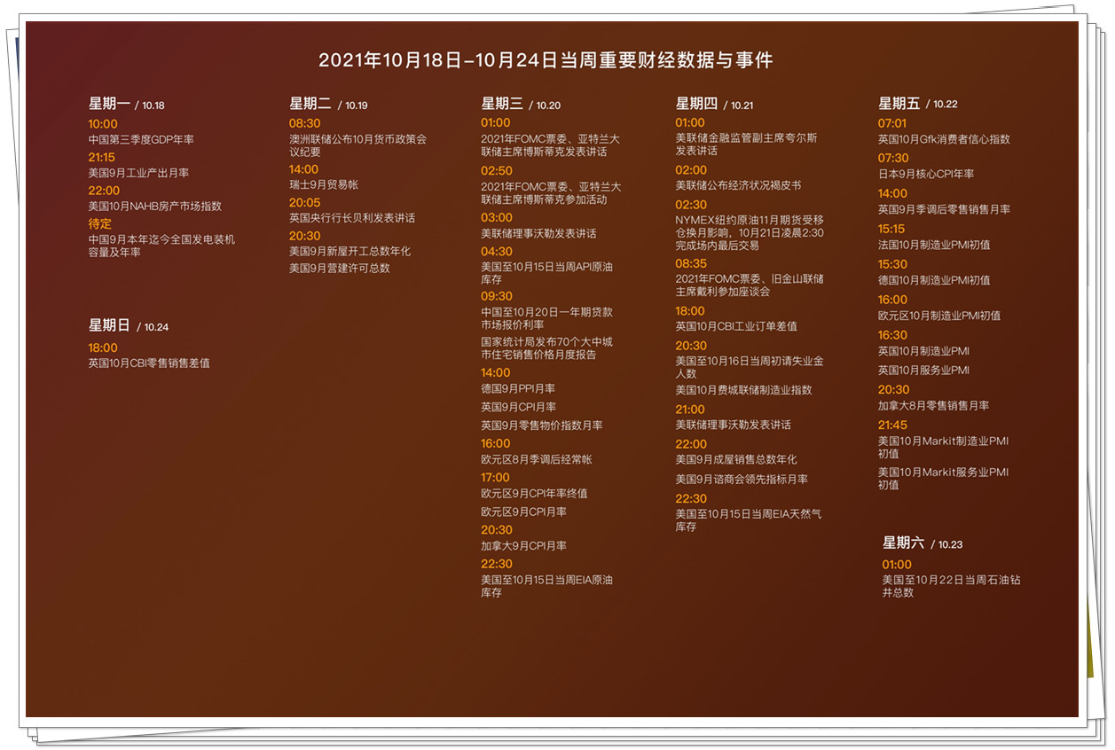 今日黄金行情分析操作建议,明日黄金行情走势操作建议