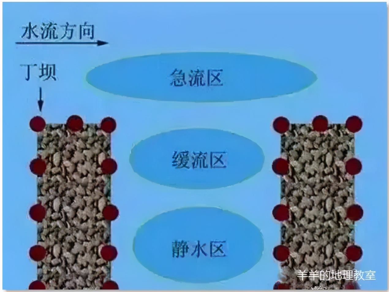令人抓狂的题,那些令人崩溃的高考题