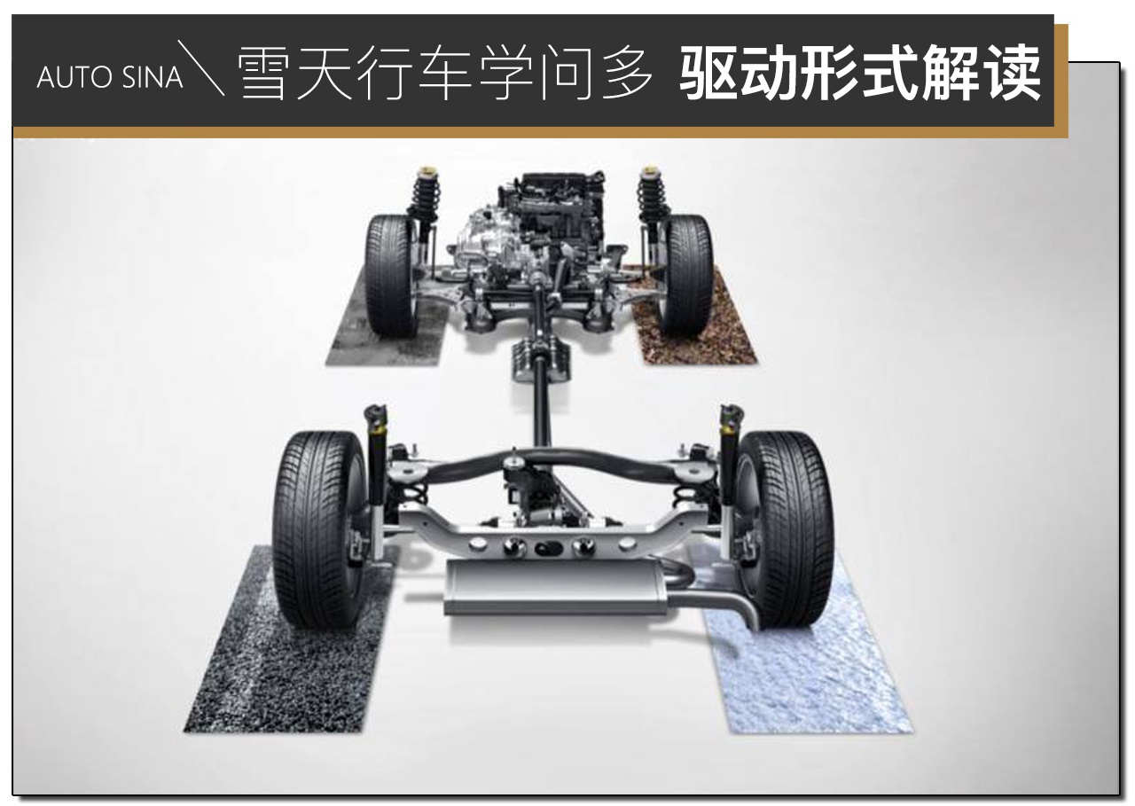 雪天四驱的好处有几点,四驱安全性