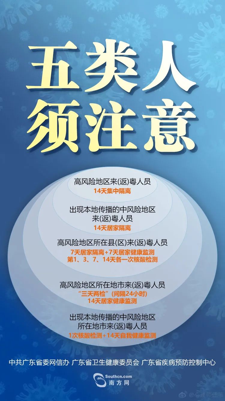 码变黄了怎么办,码黄了几天变绿