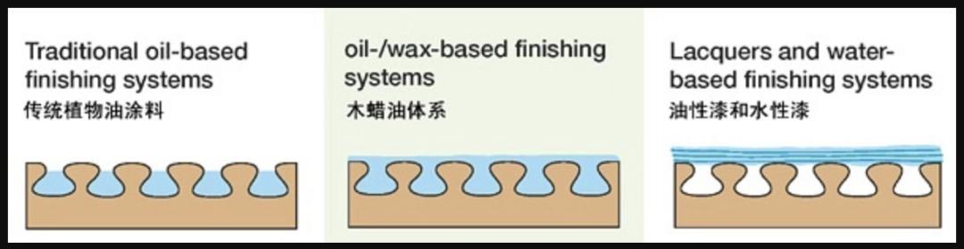 不懂这几点买二手房必踩坑,实木家具怎么买才不被坑