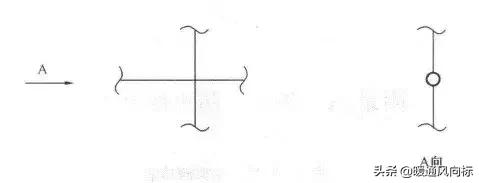 天正给排水cad怎么插入阀门符号,cad给排水图例符号大全