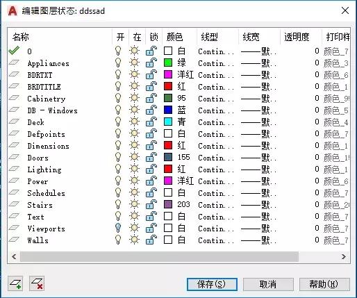 关于autocad的图层说法,autocad中的图层如何理解