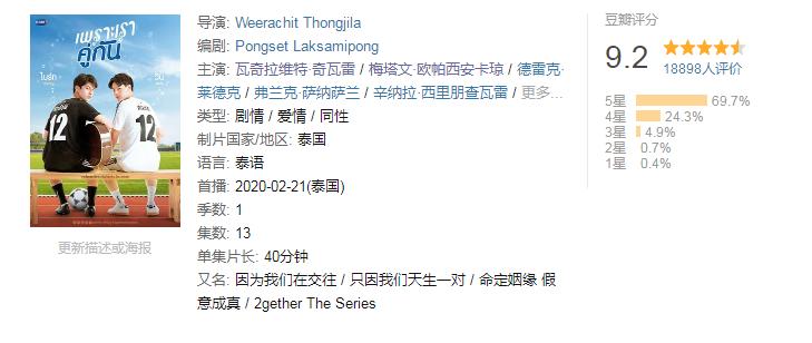 泰国口碑炸裂的高分悬疑剧,评分8.0的泰国剧