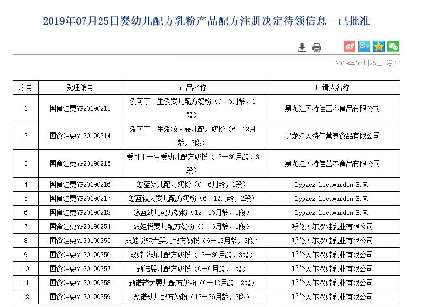 惠氏启赋最新信息,惠氏启赋蓝钻官方旗舰店