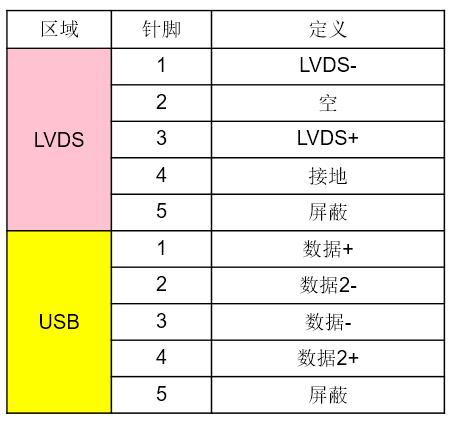 大众汽车mib使用方法,大众第三代mib多媒体系统升级