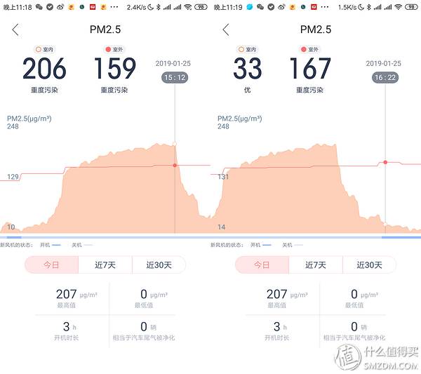 松下除湿净化器,松下nanoex加湿净化器