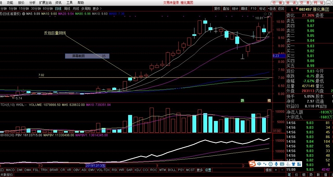 股市25年经验,股市炒股十年经验总结