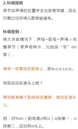 素材拼音,简单易学的拼音入门知识