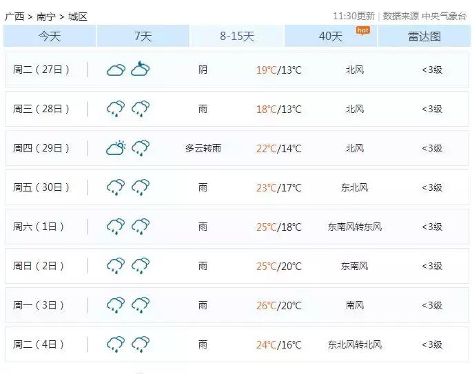 「服务」回南天如何让讨厌的霉菌滚蛋？小卡君教你一招