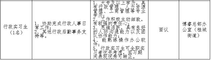 招聘六险一金成都工作仅面试,六险一金招100人薪资丰厚