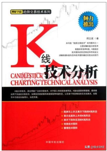 炒股至少要看上百本书,炒股入门看的书