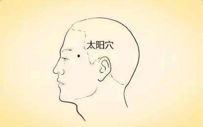 脑中风后遗症的针灸穴位都有哪些,脑中风后遗症针灸视频大全