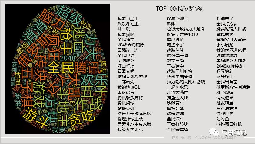 如何开发app小游戏程序,自己如何开发游戏小程序到抖音