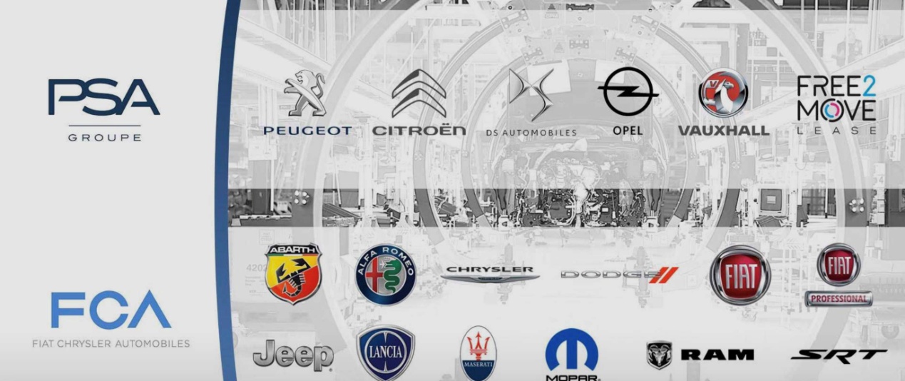 PSA和FCA终于实现合并计划，全球第四大汽车集团STELLANTIS诞生
