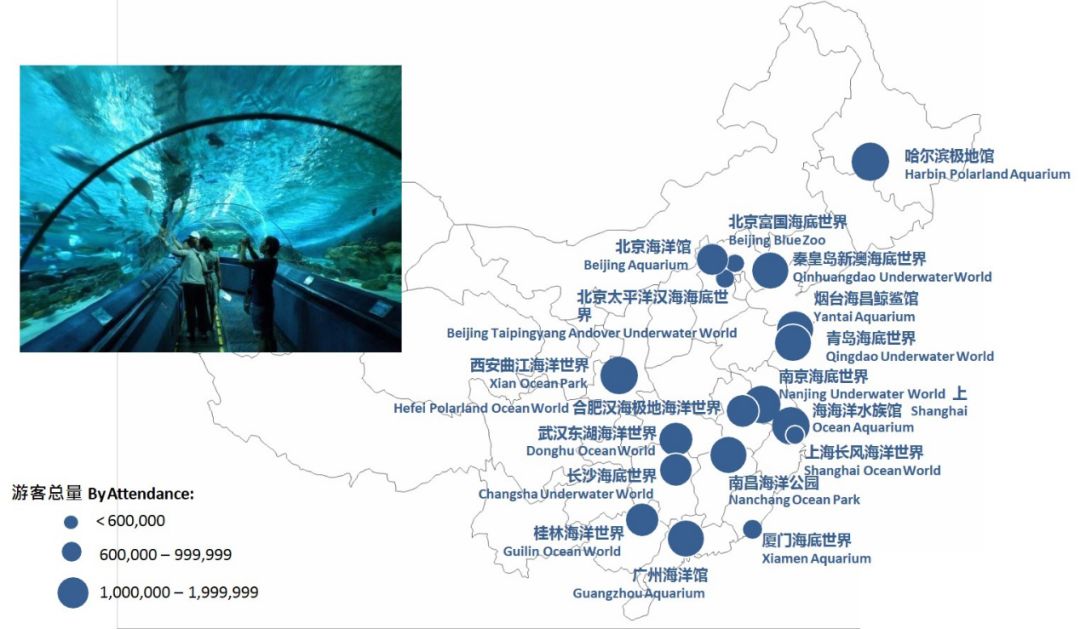 主题公园去地产化的转型方向探讨