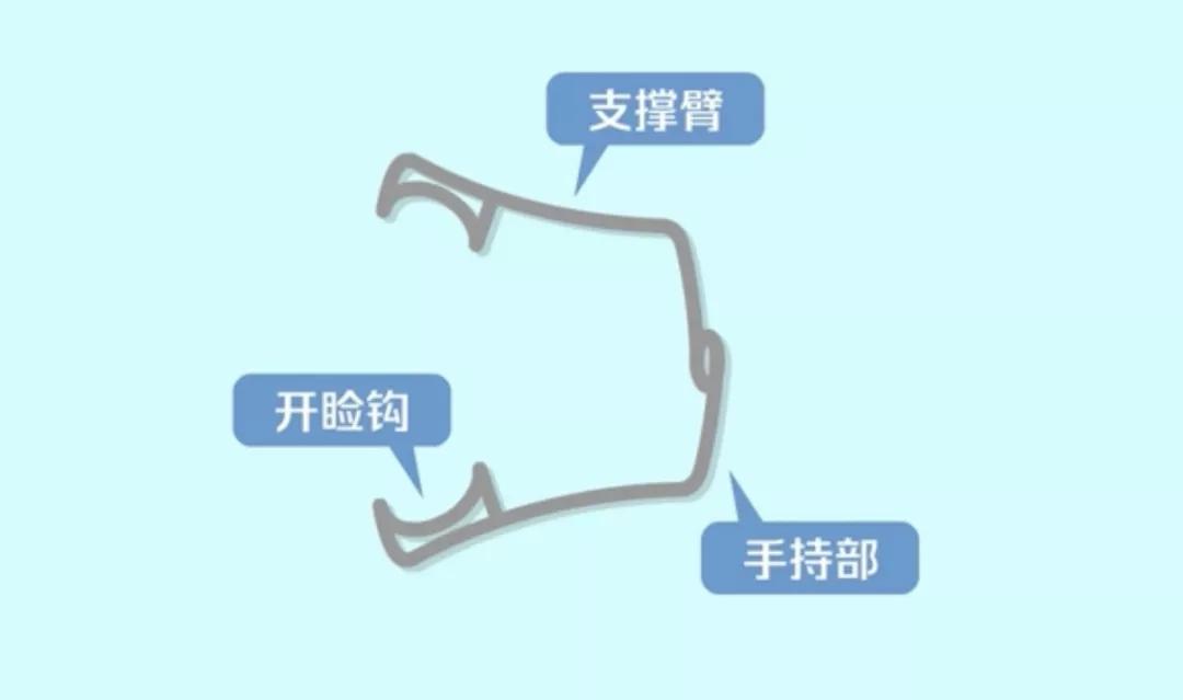 激光手术近视变成远视怎么办,激光近视手术再近视怎么办