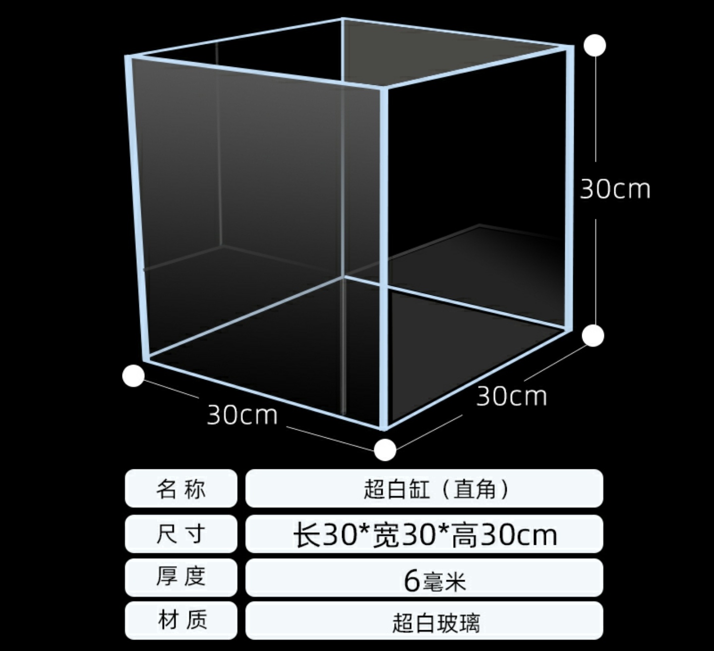 预算只有200元可以买一套路亚吗,预算只有200不在网上买能买什么