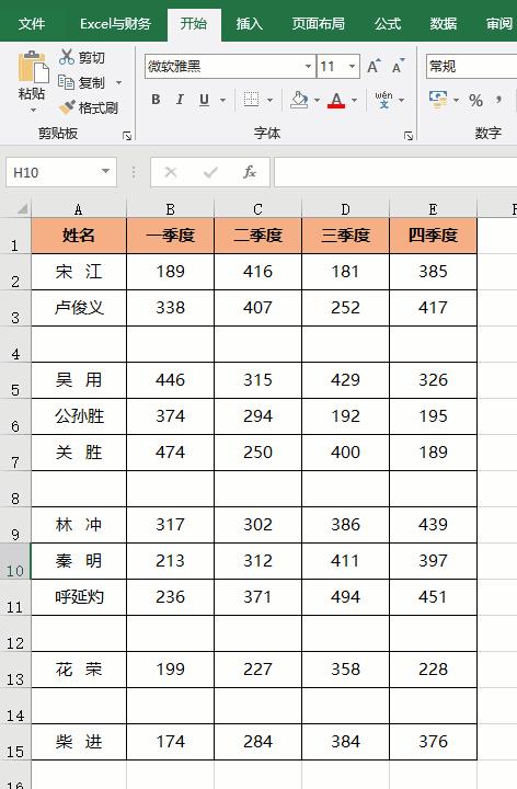excel空行空列太多怎么清,让老板刮目相看的excel
