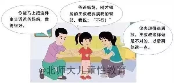 “爸爸，你趴在妈身上干什么呢？你的回答，可能改变孩子的一生