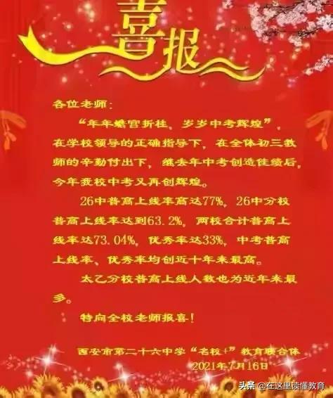 西安市2021年中考定向名额分配,2022西安中考成绩排行榜