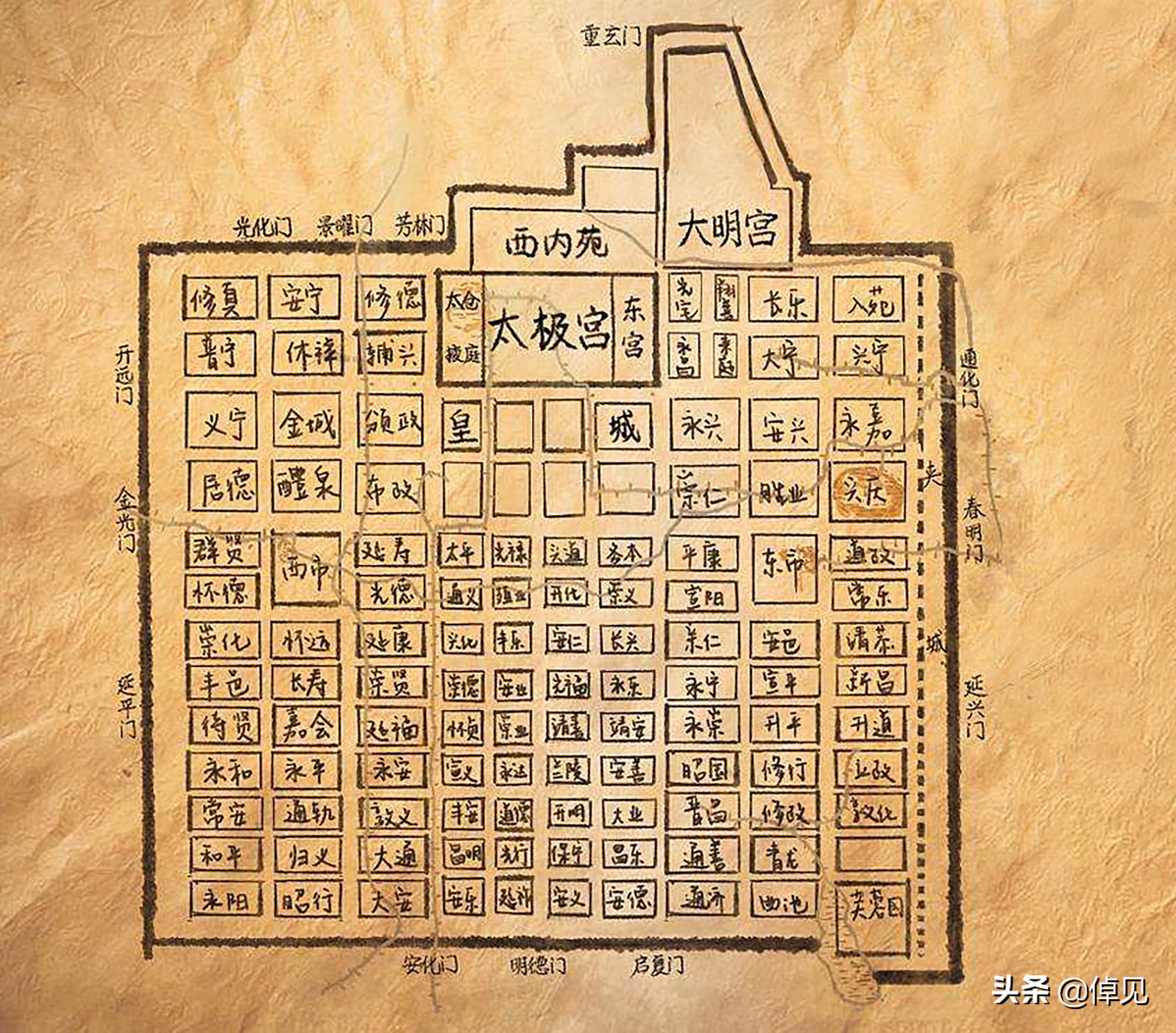 好好的片警为什么叫不良人？解密这个唐朝的有趣组织