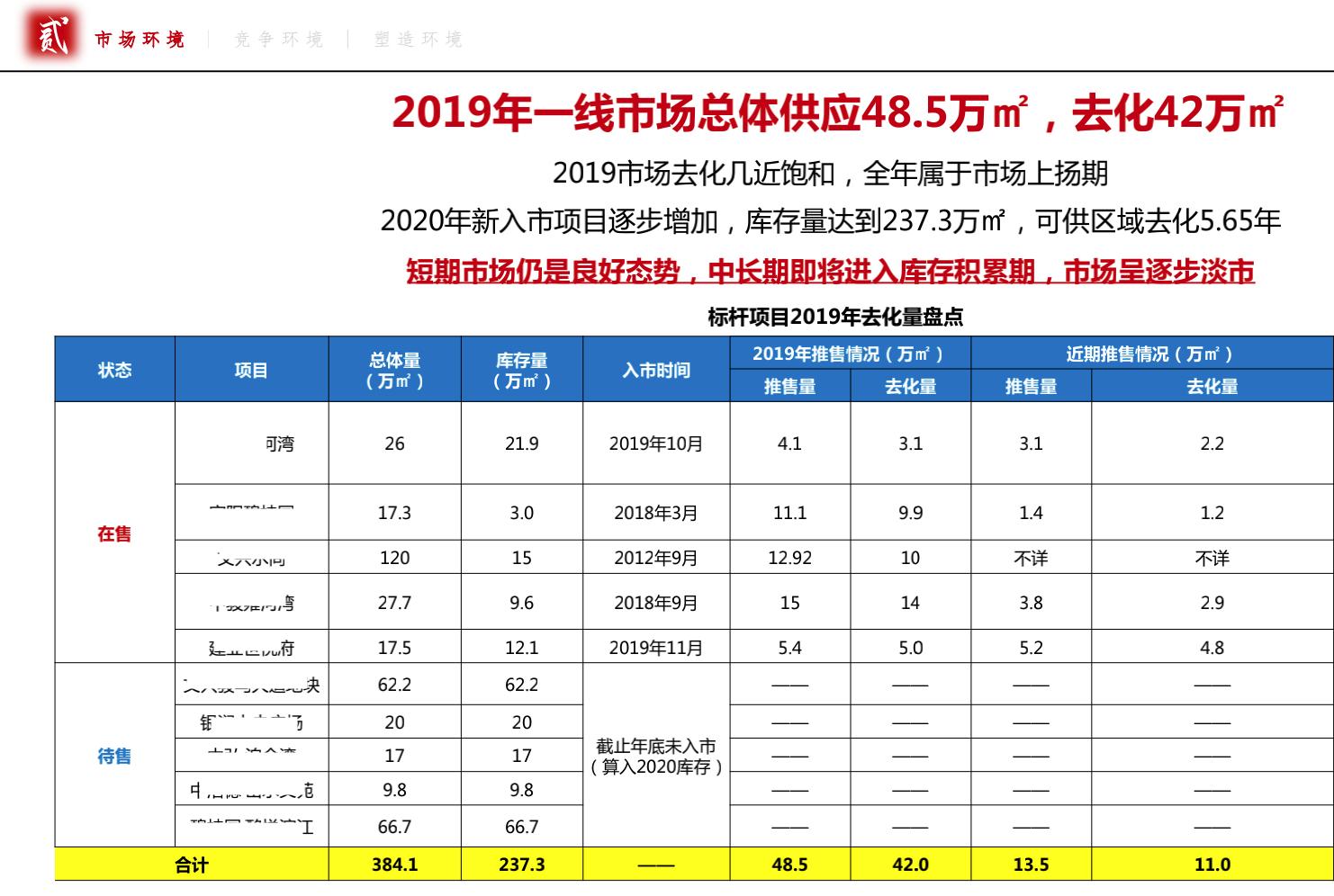 应老师营销策划方案,营销策划课教程
