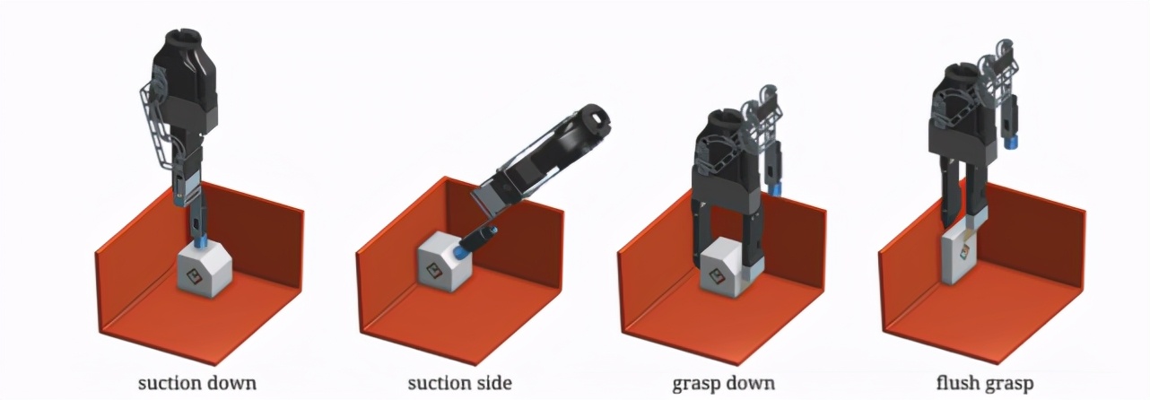 机器人的抓握技术,机器人拿杯子