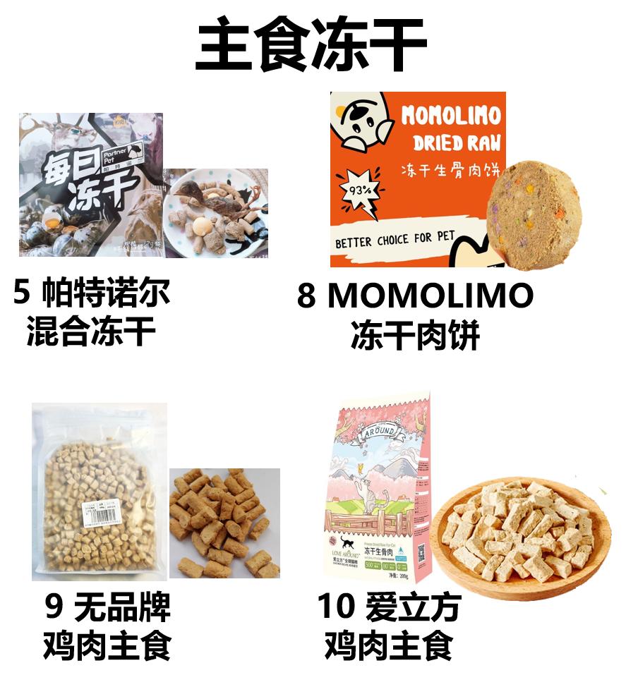 拼多多产品成分表可以选哪些,拼多多好物推荐草莓冻干