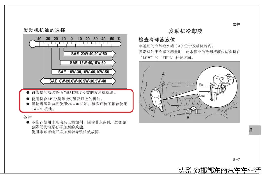 机油桶的标号是什么意思,机油桶上面的数字代表什么意思