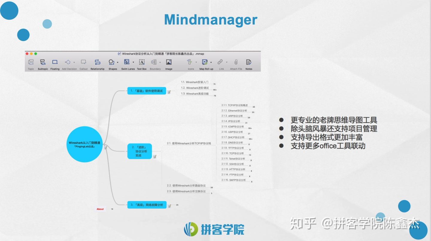 黑客需要知道的网络安全,白帽黑客维护网络安全