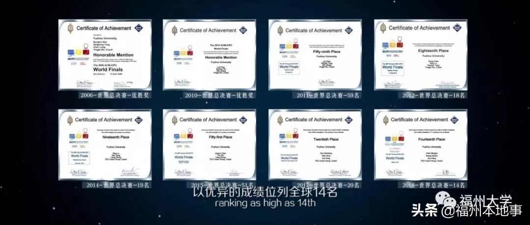 福州大学创造奇迹,福州大学国家一流学府