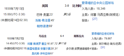 现代足球最强阵型排名,足球基本阵型与基本战术