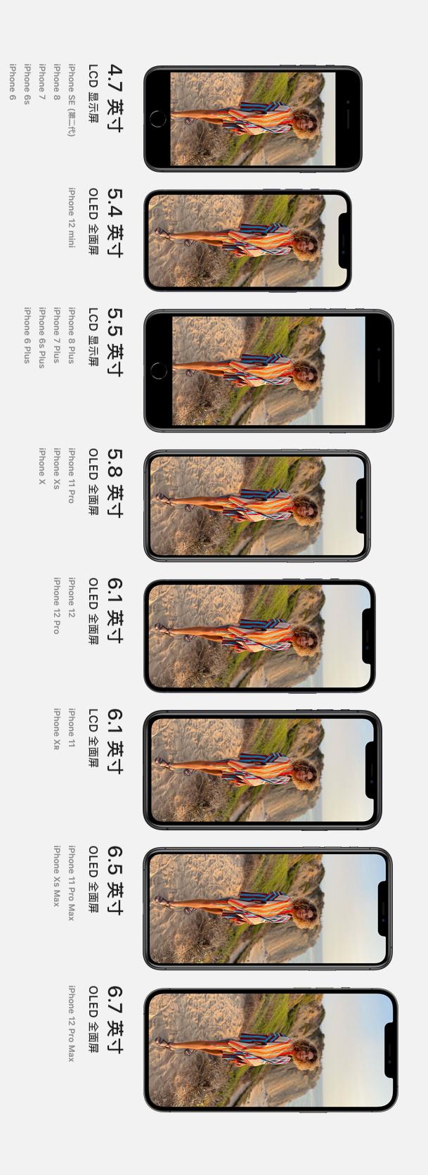 苹果怎么从设置看型号大小,苹果实用功能量尺寸