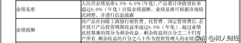 不亏本的理财产品有哪些,r3封闭净值理财产品保本风险大吗