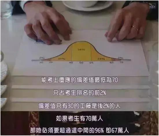 日本150万蛰居族,日本500万蛰居族