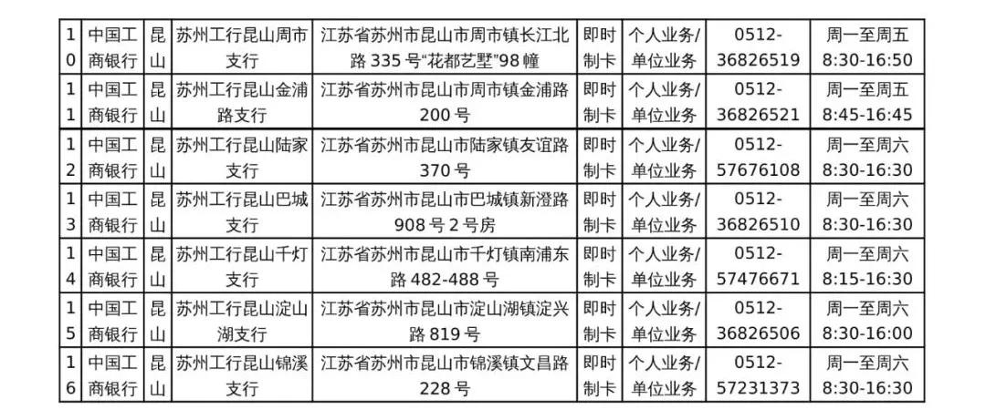 昆山更换社保卡在哪里,昆山更新社保卡需要什么手续
