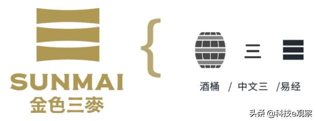 金色三麦酒,金色三麦感恩节